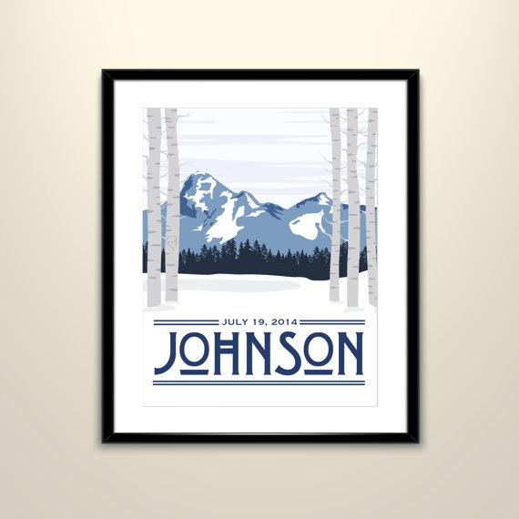 Leavenworth-Mountain-personalized-poster.jpg