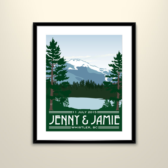 Whistler-Mountain-personalized-poster.jpg